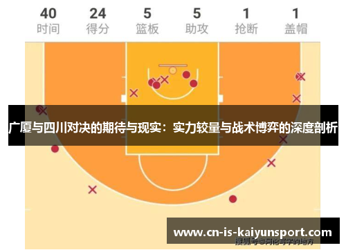广厦与四川对决的期待与现实:实力较量与战术博弈的深度剖析 广厦与四川对决的期待与现实:实力较量与战术博弈的深度剖析