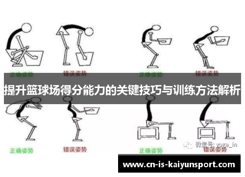 提升篮球场得分能力的关键技巧与训练方法解析 提升篮球场得分能力的关键技巧与训练方法解析