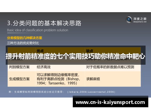 提升射箭精准度的七个实用技巧助你精准命中靶心 提升射箭精准度的七个实用技巧助你精准命中靶心