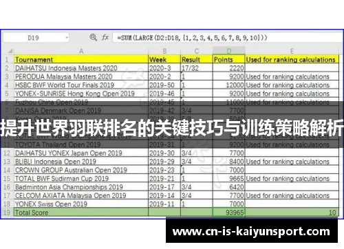 提升世界羽联排名的关键技巧与训练策略解析