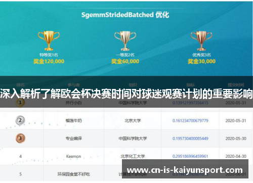 深入解析了解欧会杯决赛时间对球迷观赛计划的重要影响 深入解析了解欧会杯决赛时间对球迷观赛计划的重要影响