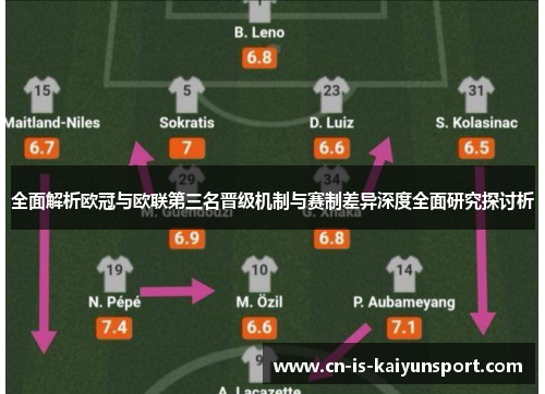 全面解析欧冠与欧联第三名晋级机制与赛制差异深度全面研究探讨析 全面解析欧冠与欧联第三名晋级机制与赛制差异深度全面研究探讨析