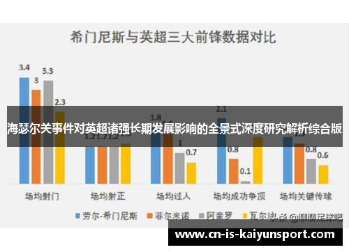 海瑟尔关事件对英超诸强长期发展影响的全景式深度研究解析综合版 海瑟尔关事件对英超诸强长期发展影响的全景式深度研究解析综合版