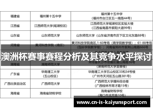 澳洲杯赛事赛程分析及其竞争水平探讨 澳洲杯赛事赛程分析及其竞争水平探讨