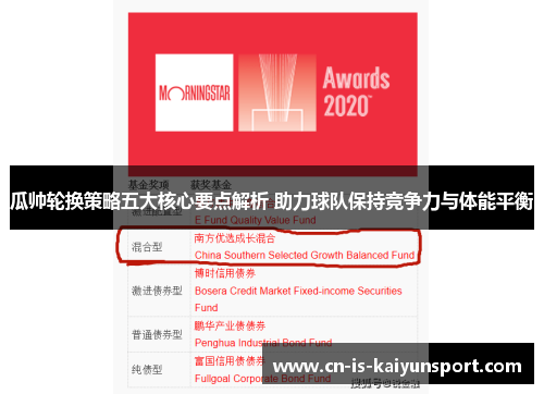瓜帅轮换策略五大核心要点解析 助力球队保持竞争力与体能平衡 瓜帅轮换策略五大核心要点解析 助力球队保持竞争力与体能平衡