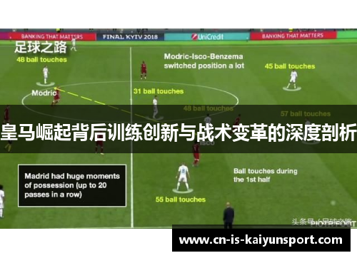 皇马崛起背后训练创新与战术变革的深度剖析 皇马崛起背后训练创新与战术变革的深度剖析
