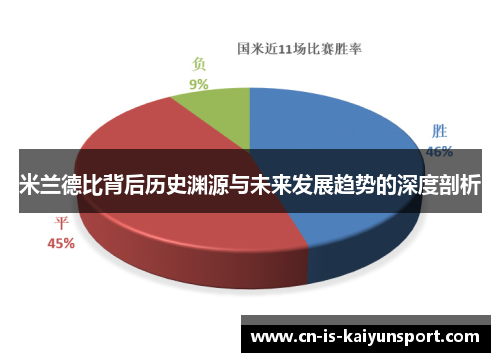 米兰德比背后历史渊源与未来发展趋势的深度剖析