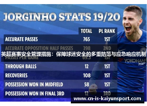 英超赛事安全管理措施：保障球迷安全的多重防范与应急响应机制