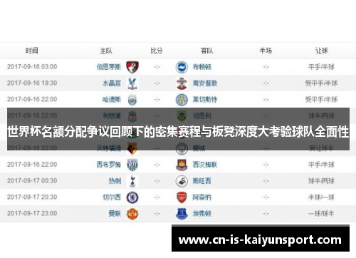 世界杯名额分配争议回顾下的密集赛程与板凳深度大考验球队全面性