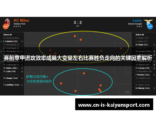 赛前意甲进攻效率成最大变量左右比赛胜负走向的关键因素解析